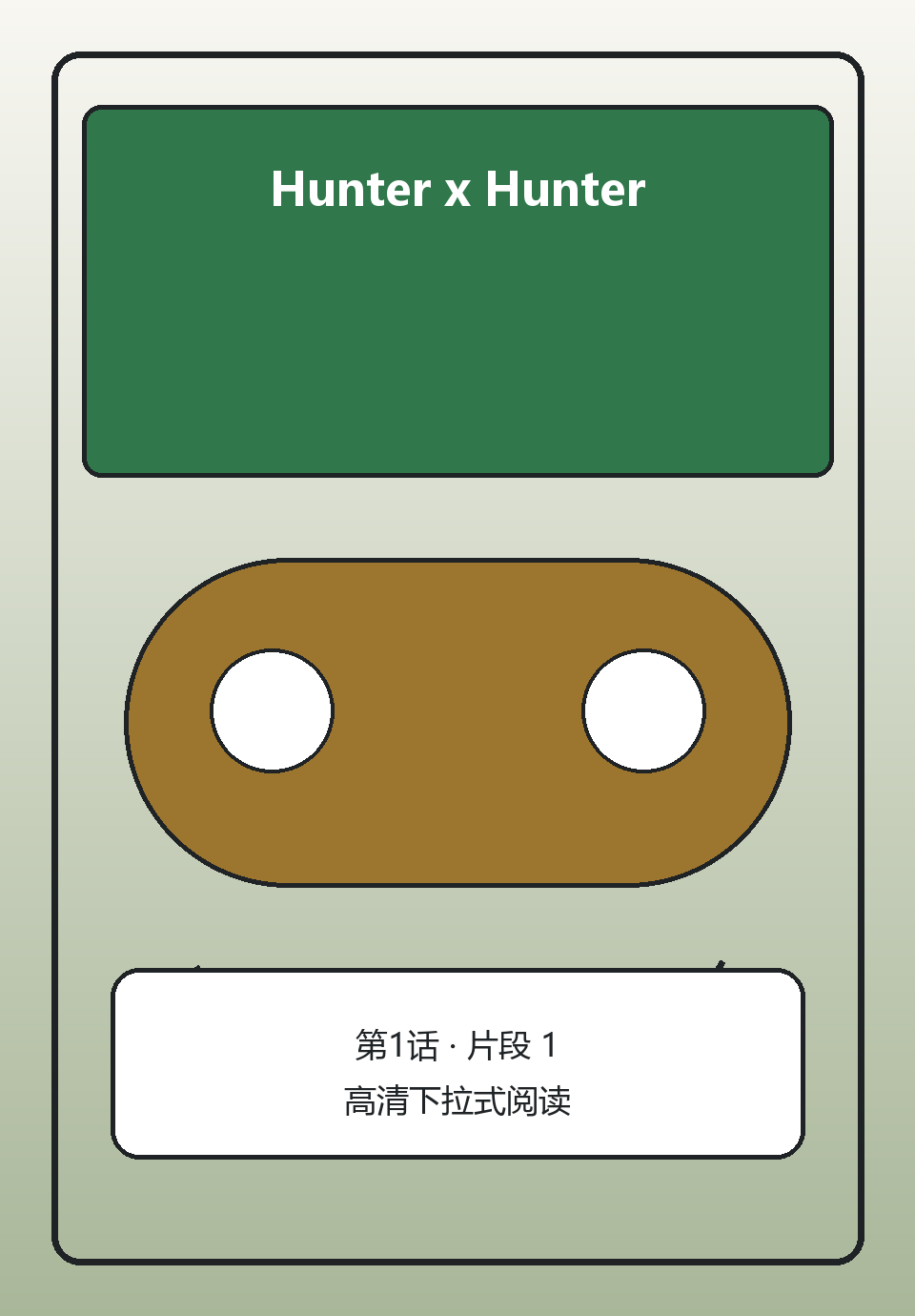 Hunter x Hunter第1话第1页