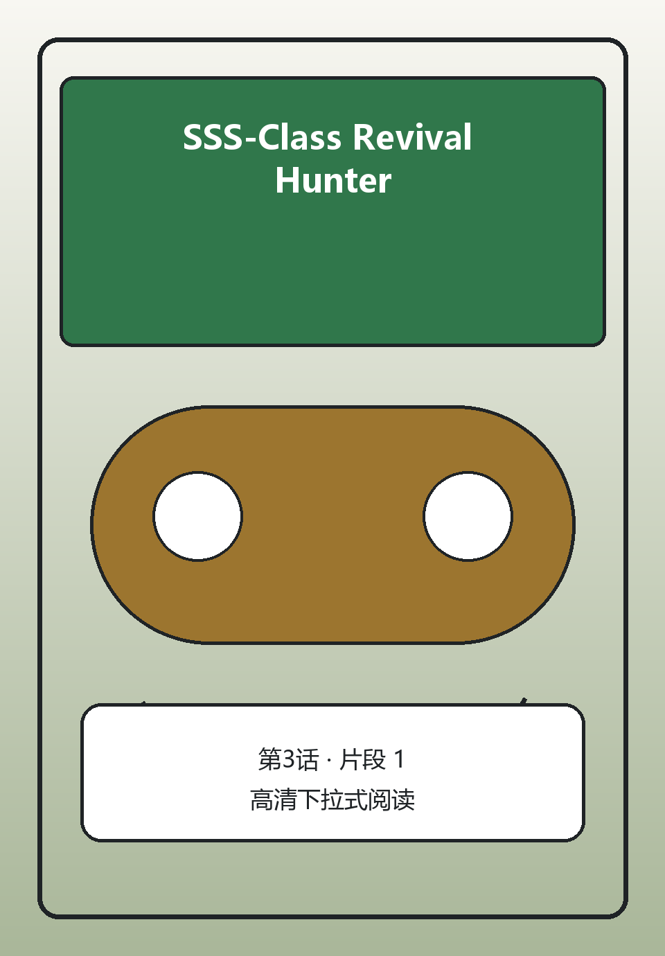 SSS-Class Revival Hunter第3话第1页